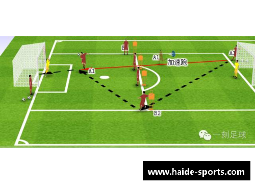 中后场球员技术全面提升：训练方法与技巧分享